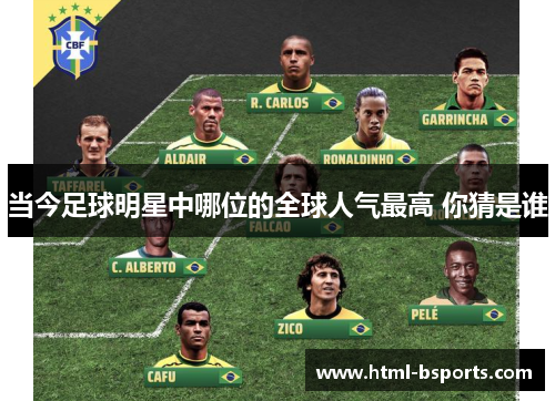 当今足球明星中哪位的全球人气最高 你猜是谁 当今足球明星中哪位的全球人气最高 你猜是谁